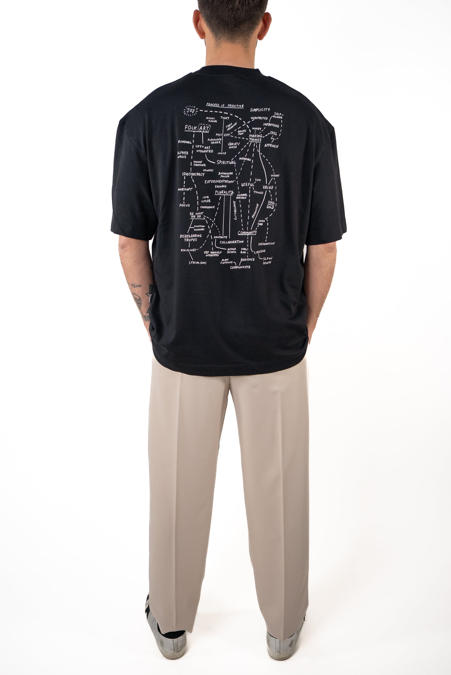T-shirt Process Petto